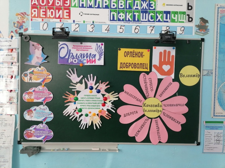Орлята России..