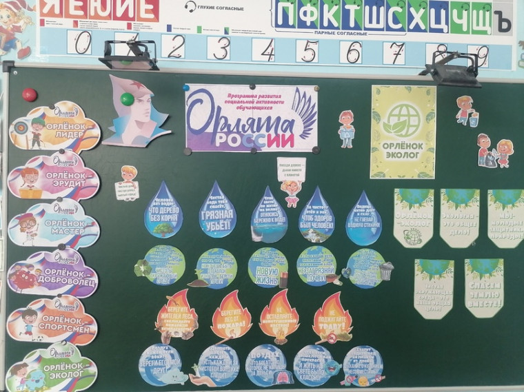 Орлята России..